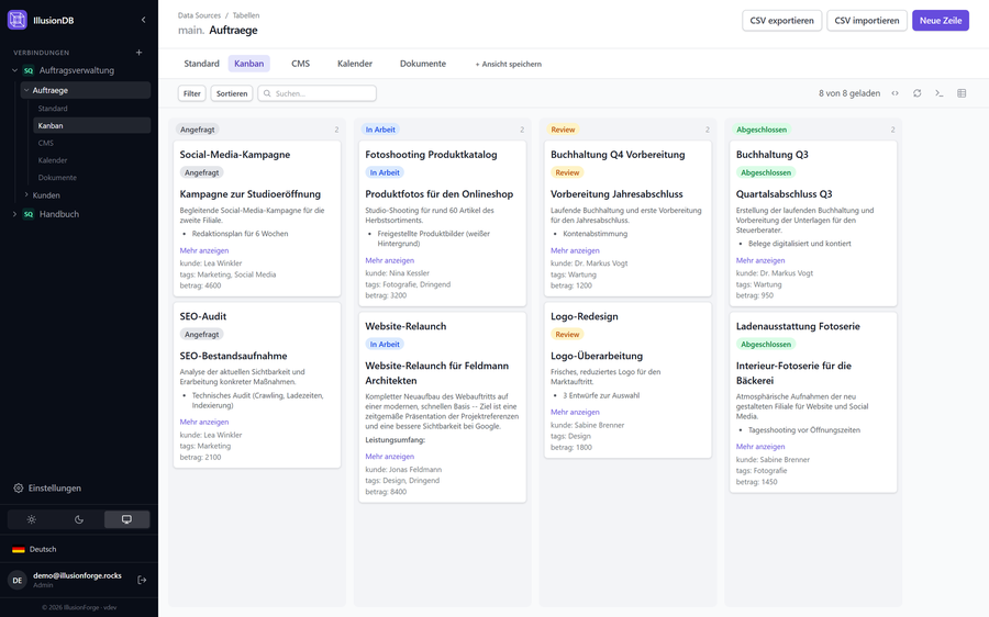 Kanban board with four status columns and order cards