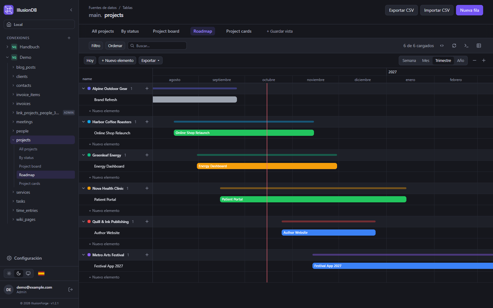 Vista Gantt de IllusionDB: hoja de ruta de proyectos con barras por cliente durante varios meses