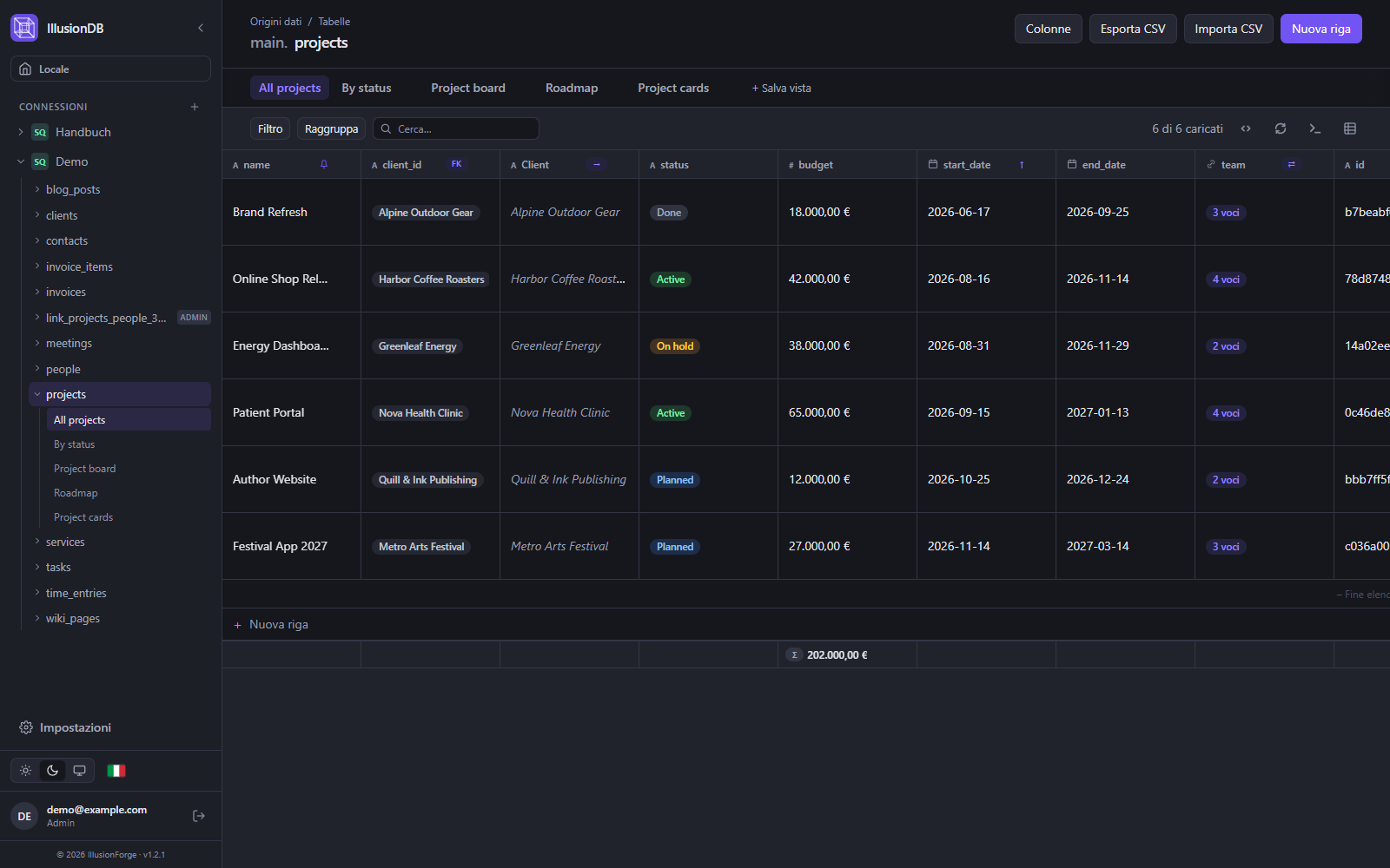Vista griglia di IllusionDB: tabella progetti con clienti, stato, budget e date come in un foglio di calcolo